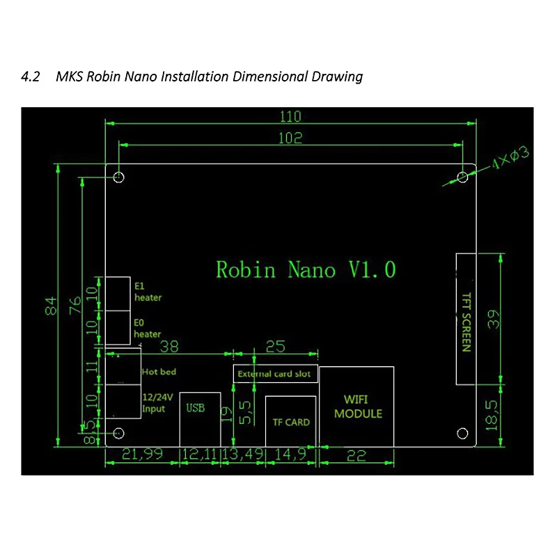 Makerbase модернизированная MKS Robin Nano V1.0 ARM плата управления с TFT28 2,8 дюймов пресс-дисплей STM32 интегрированный MKS Robin 3d принтер
