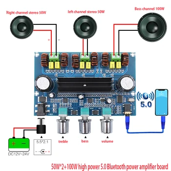 

KYYSLB 100W+50W*2 DC12~24V 5.0 Bluetooth Amplifier Board XH-A305 High Power Dual TPA3116D2 2.1 Digital Amplifier Board with AUX