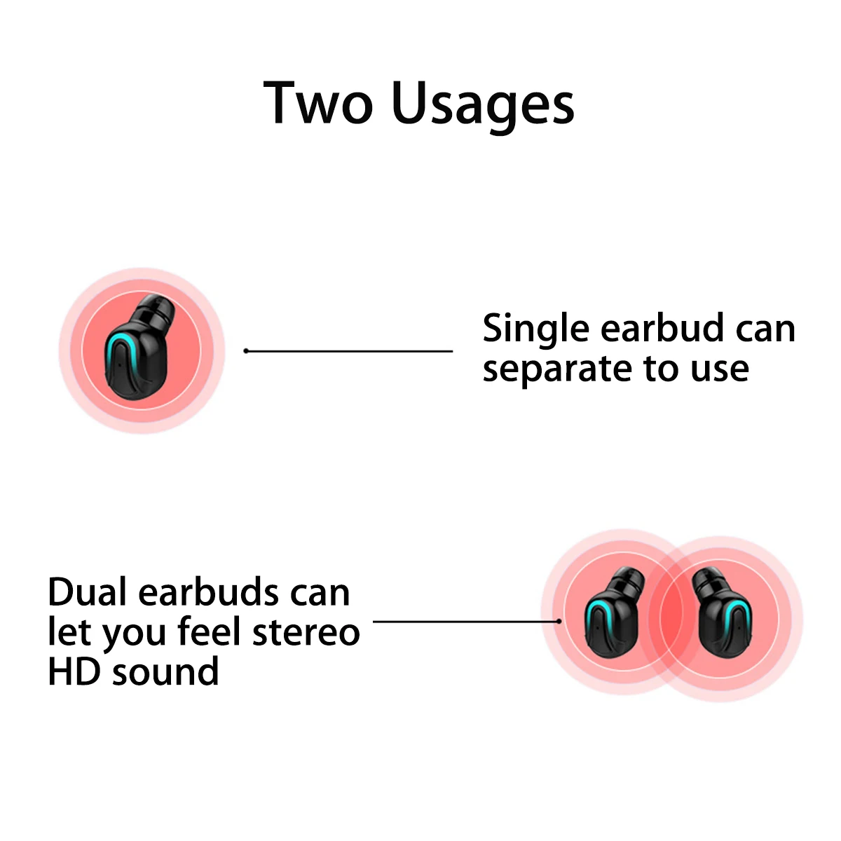 Bluetooth 5,0 TWS Ture беспроводные наушники светодиодный дисплей стерео HiFi мини спортивная Гарнитура вкладыши с 2000 мАч зарядный чехол
