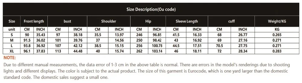 B1