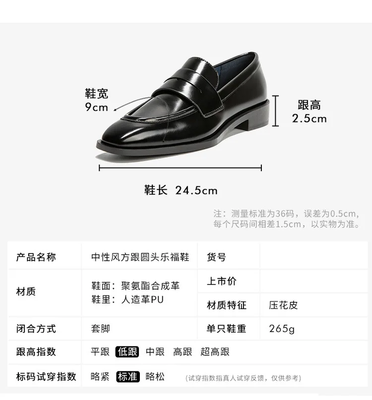 描述4