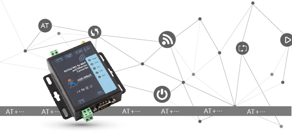 HonesThing RS232 RS485 к wifi Ethernet конвертер последовательный TCP IP Серверный модуль RJ45 LAN адаптер TCP сервер/UDP Modbus шлюз