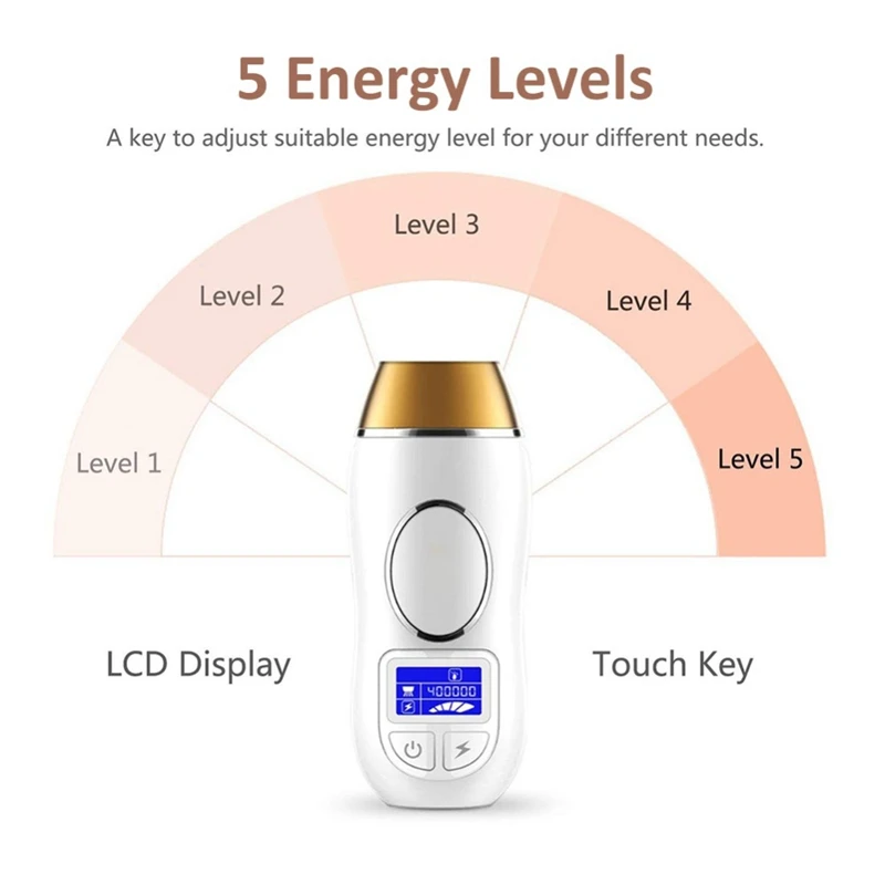 Великобритания Plug IPL эпилятор перманентное удаление волос ЖК-дисплей Depilador бикини триммер Фотоэпилятор 400K вспышки новейший
