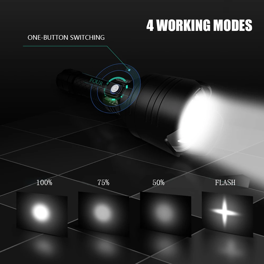Powerful 7-core P10 LED Flashlight With High Quality Lens USB Input & Output Function Tactical Torch 4 Mode Zoomable 18650 Lamp