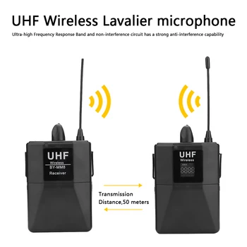 

20-Channel UHF Wireless Lavalier Lapel Microphone System with Mini Lapel Mic Bodypack Transmitter Receiver for Smartphone Camera