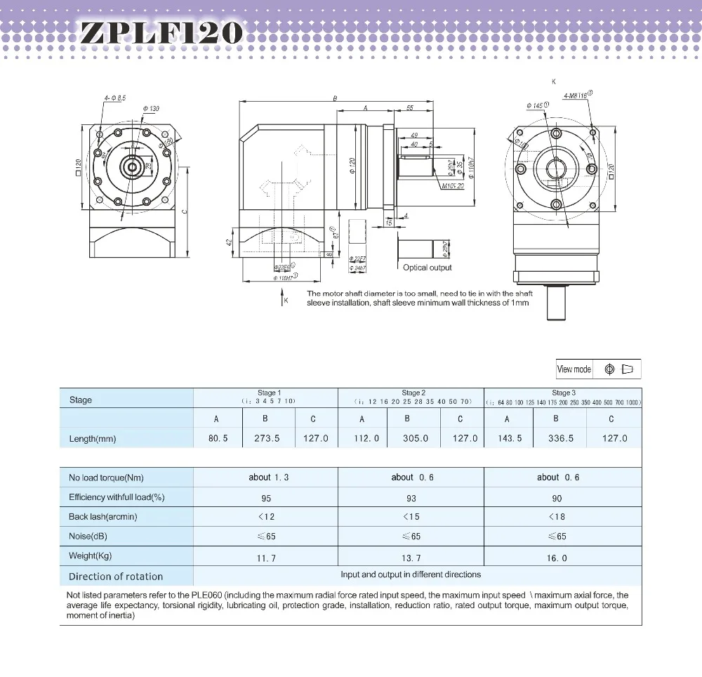 ZPLF120