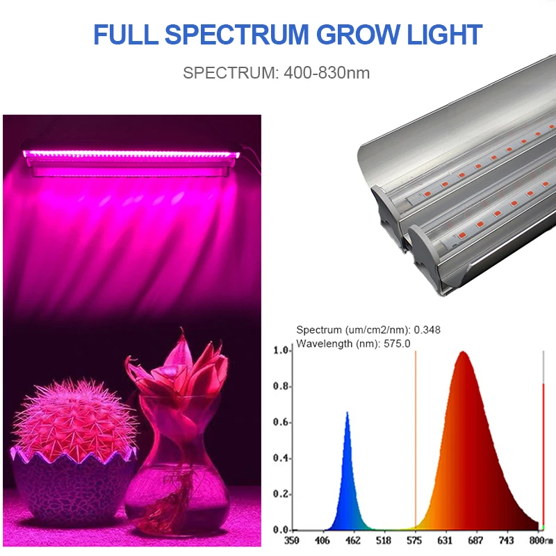 Led Grow Phytolamp For Plants With Two Strips Full Spectrum Led Grow Light Hydroponics Garden Phyto Lamp For Plants Flowers