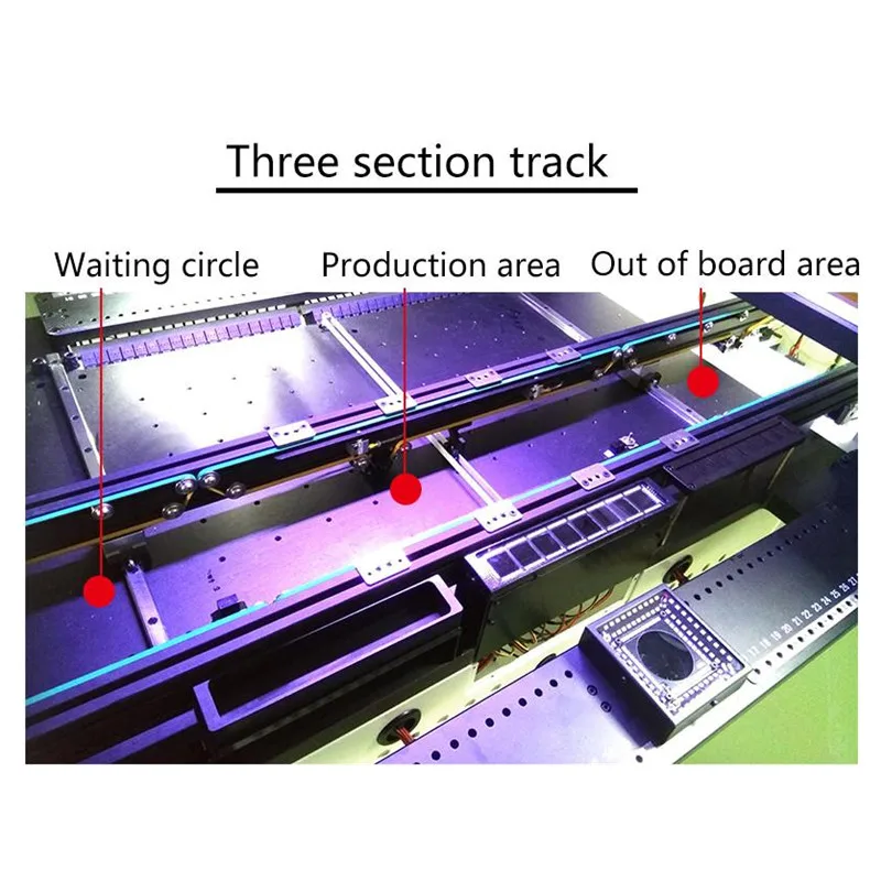 Рисунок 5 - (В наличии в Европе) Высокоскоростная