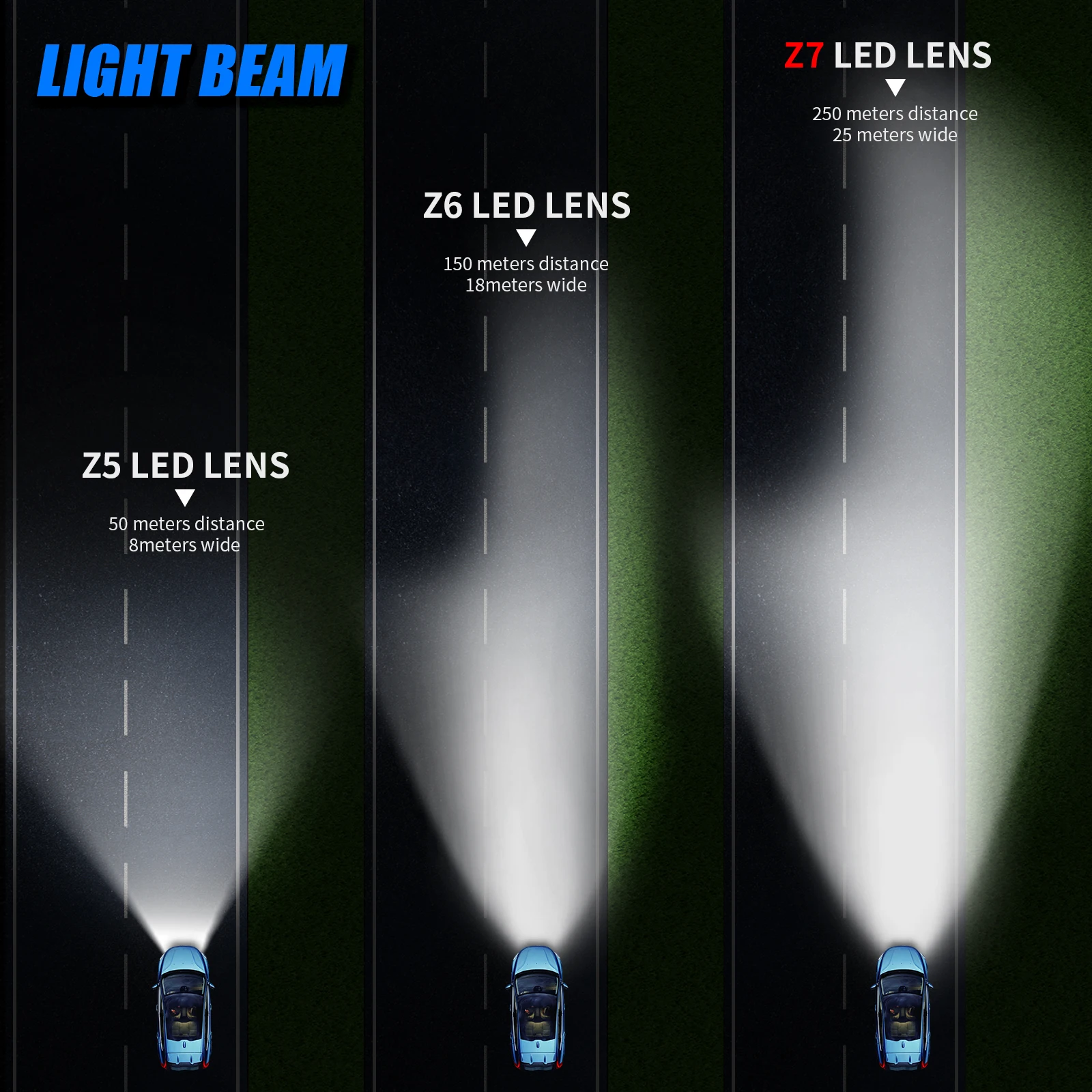 CANバスヘッドライト電球,ミニプロジェクターレンズ,自動車およびオートバイ用,白ランプ,20000lm,AILEO-LED,hb2,9003  k,h4,6500 AliExpress