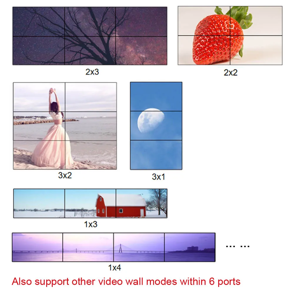 LINK-MI 2x3 3x2 TV 벽 컨트롤러 HDMI + VGA + DVI + USB 입력 줌 커팅 기능 1080P 캐스케이드 플라잉 캡션 비디오 벽