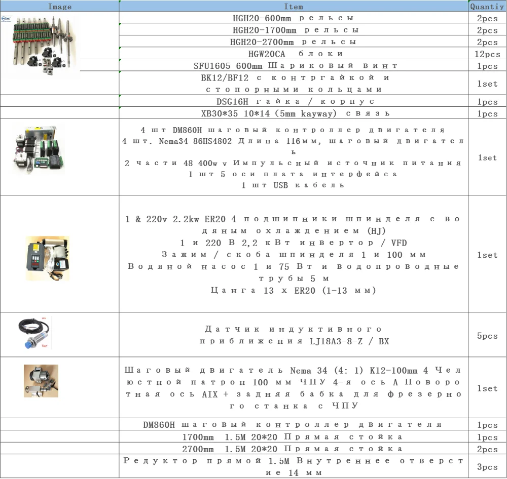 KZ Kazakhstan Free shipping customization SBR/HGR Linear Guide Rail+SFU Ball screw+spindle+inverter set and other cnc parts - Цвет: KZ Kazakhstan