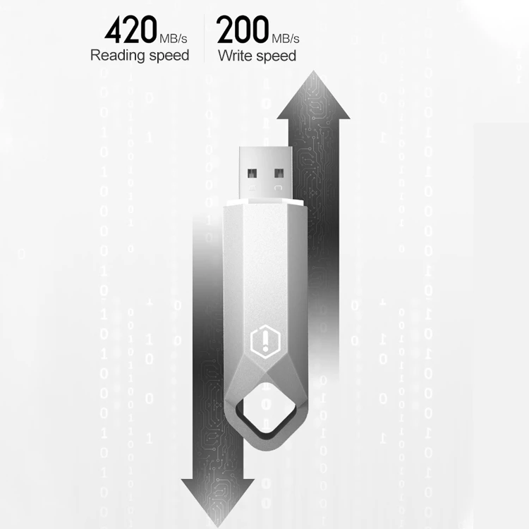 Xiaomi IQUNIX Aomr2 128GB USB 3,0 Металлический u-диск USB флеш-накопители