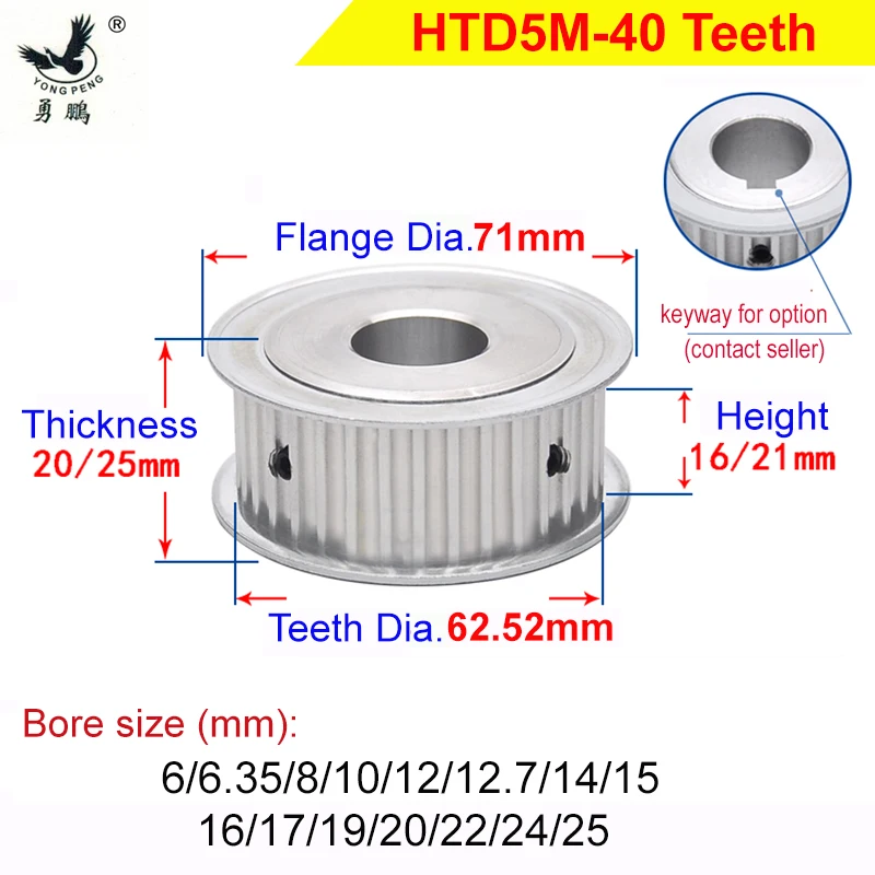 

High Quality HTD5M 40 Teeth Timing Pulley 5M-40T ARC Tooth Fit for Belt Width 15mm 20mm of HTD 5M S5M Timing Belt CNC Machine