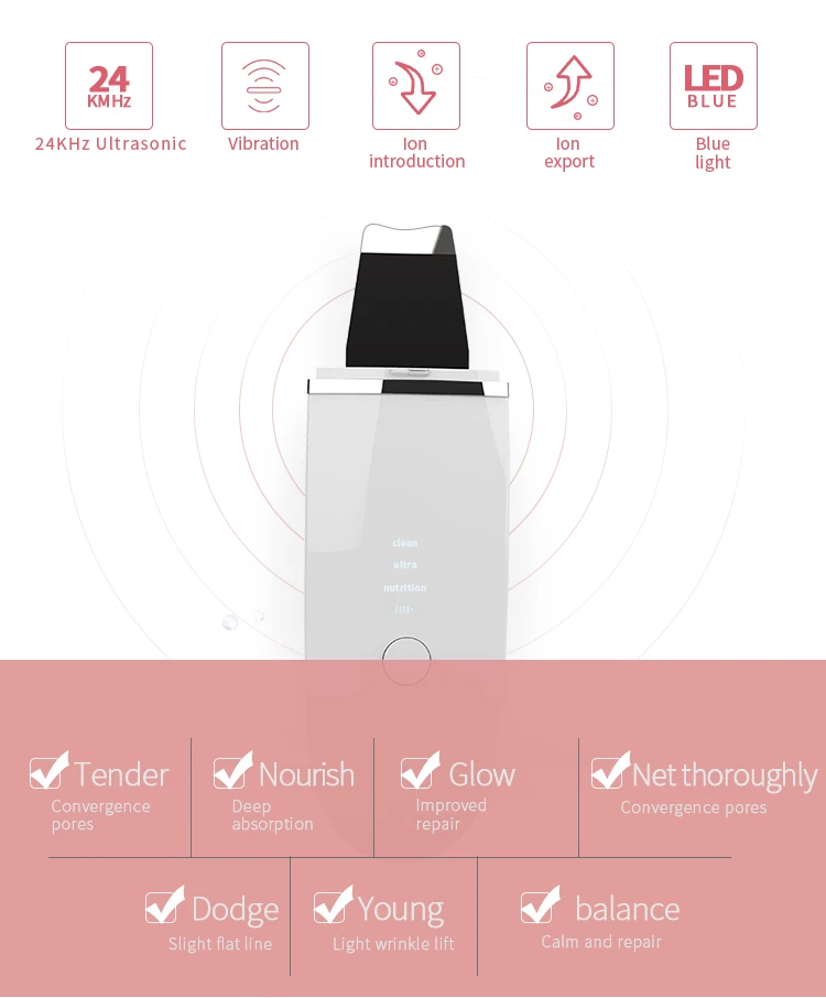 Ультразвуковое глубокое очищение кожи средство для ухода за кожей успокаивающий массажный Скруббер кожи IPL ионный прибор для красоты лица подтягивающий твердый уход за кожей лица