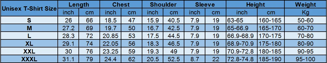 New Vintage Live Aid 1985 Philadelphia Concert T Shirt Size S 2Xl Limited Rare