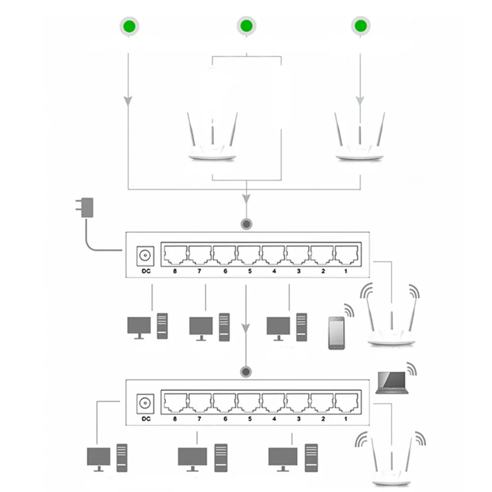 LAN Настольный Быстрый Ethernet 8 портов 10/100 Мбит/с портативный мини сетевой переключатель практичный Plug And Play аксессуары легкий в установке металлический