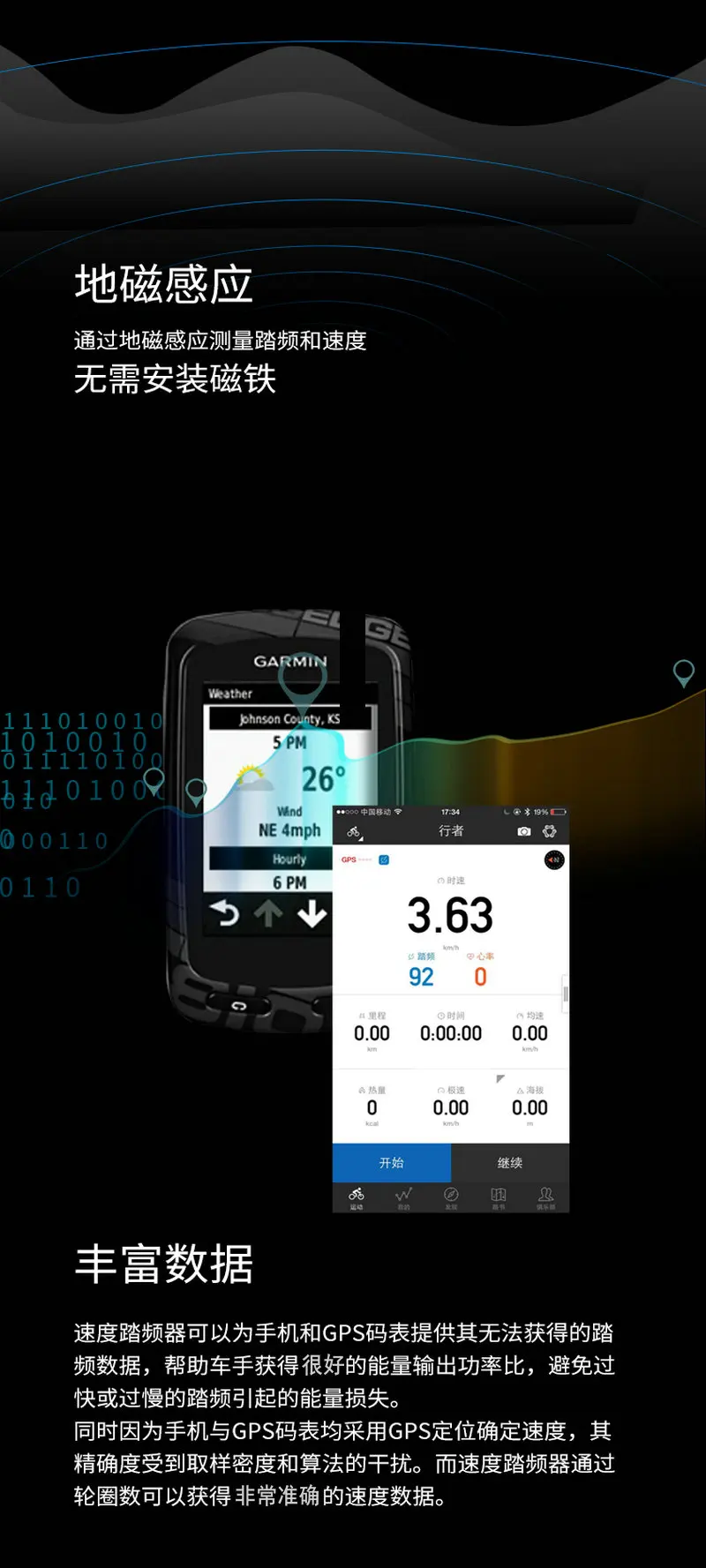 Уокер датчик скорости Каденции Bluetooth ANT+ Секундомер Каденции интеллектуальная езда партнер велосипед ступенчатая частота