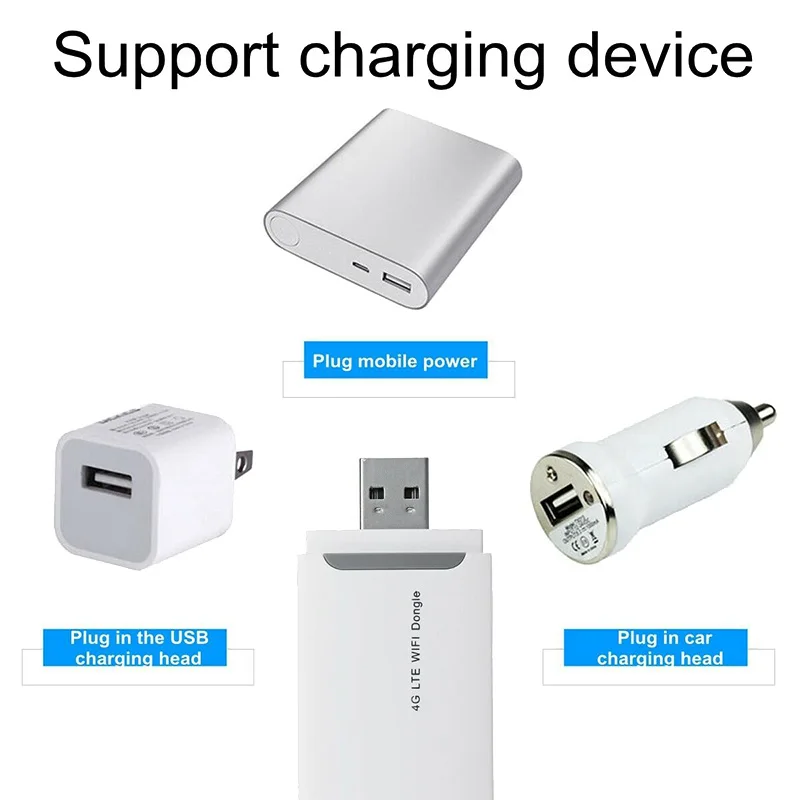 4G LTE USB модем сетевой адаптер мини маршрутизатор WiFi точка доступа Беспроводные аксессуары