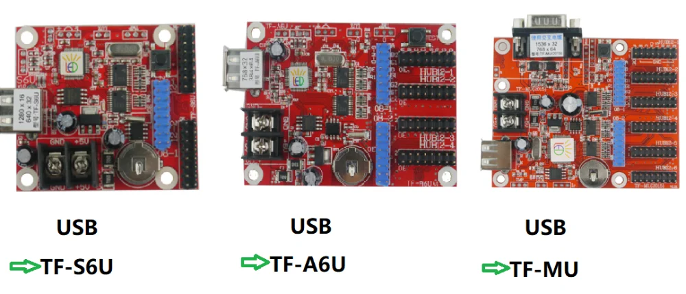 Мини-карта TF-SU P10 текст светодиодный дисплей контрольная карта, маленький USB флэш-драйвер контроллер TF-S6U/S6UR/A6U/A6UR/MU/M6UR/C6UR