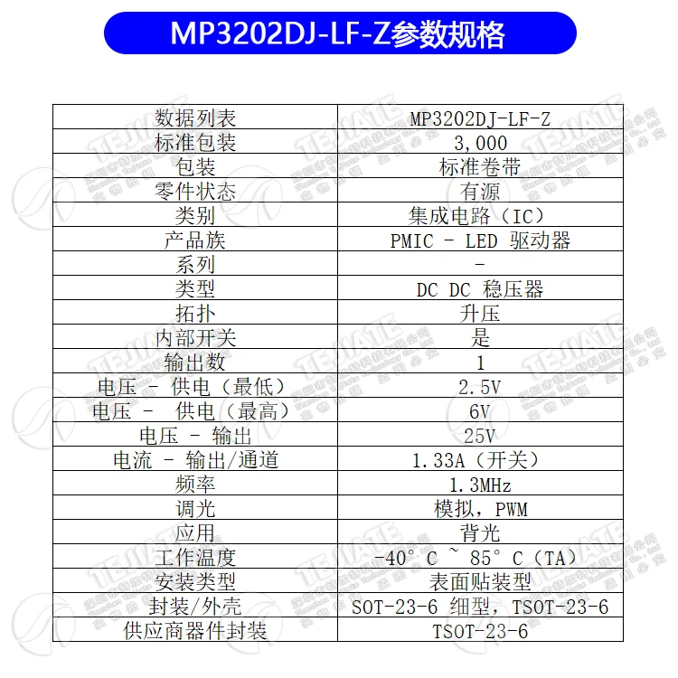 -06083-MP3202DJ-LF-Z
