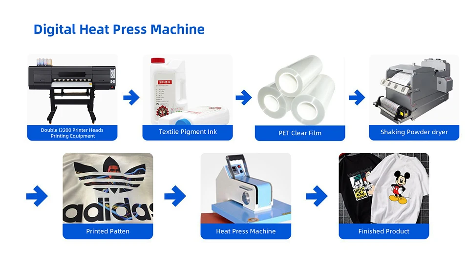 数码烫画打印机详情页_02