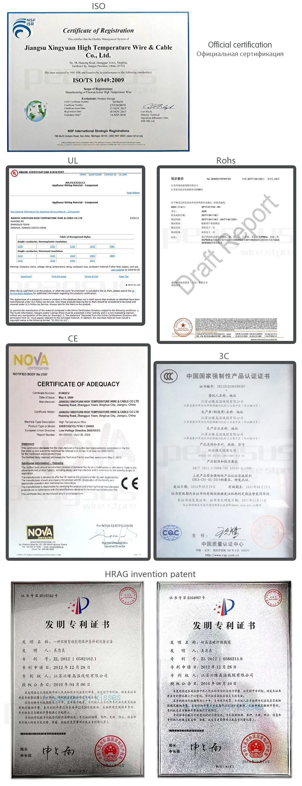 High Quality Renovação da Casa