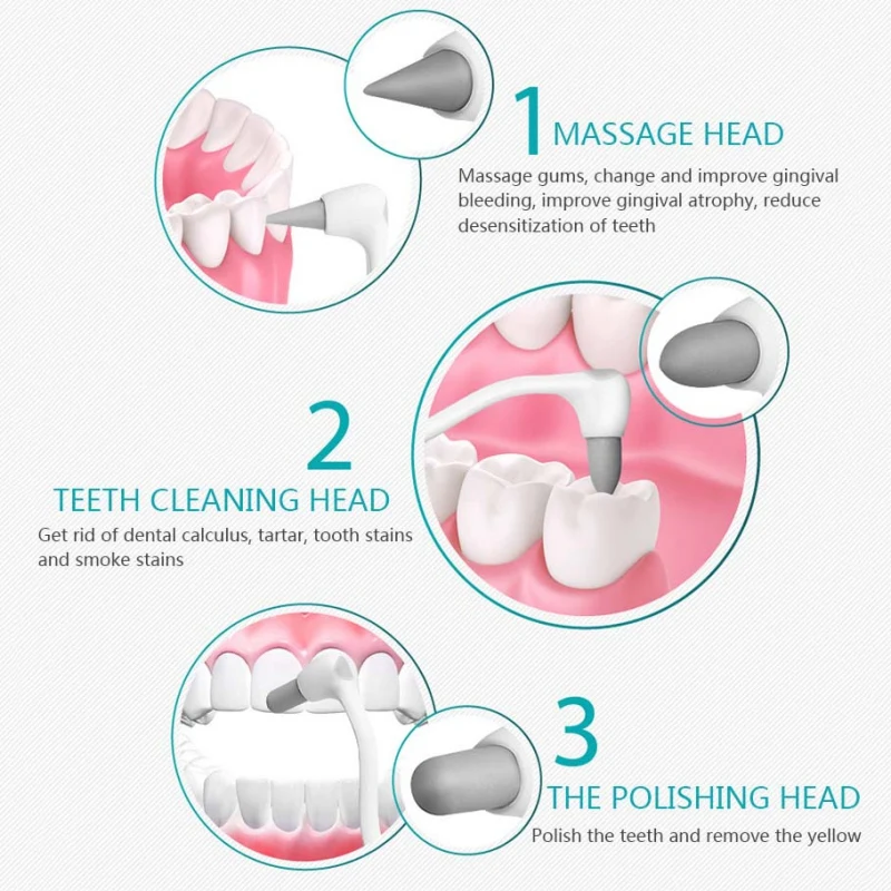 Очиститель зубов бытовой инструмент для красоты зубов отбеливающий Электрический камень для удаления с батареей инструмент для красоты