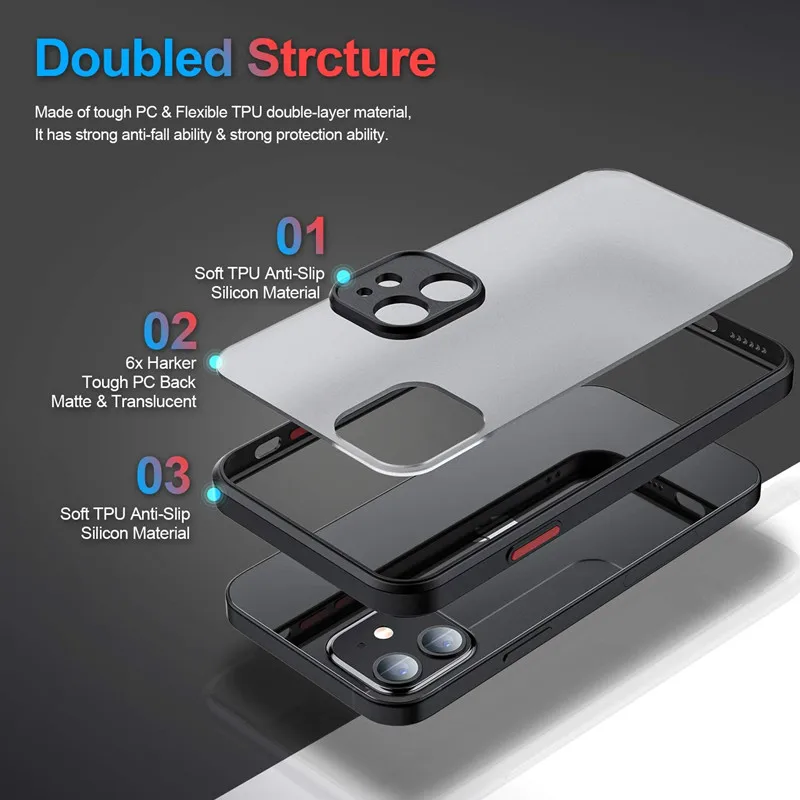 Shockproof Armor Matte Case For iPhone 13 12 11 Pro Max XR XS X 7 8 Plus SE Mini Luxury Silicone Bumper Clear Hard PC Cover Capa