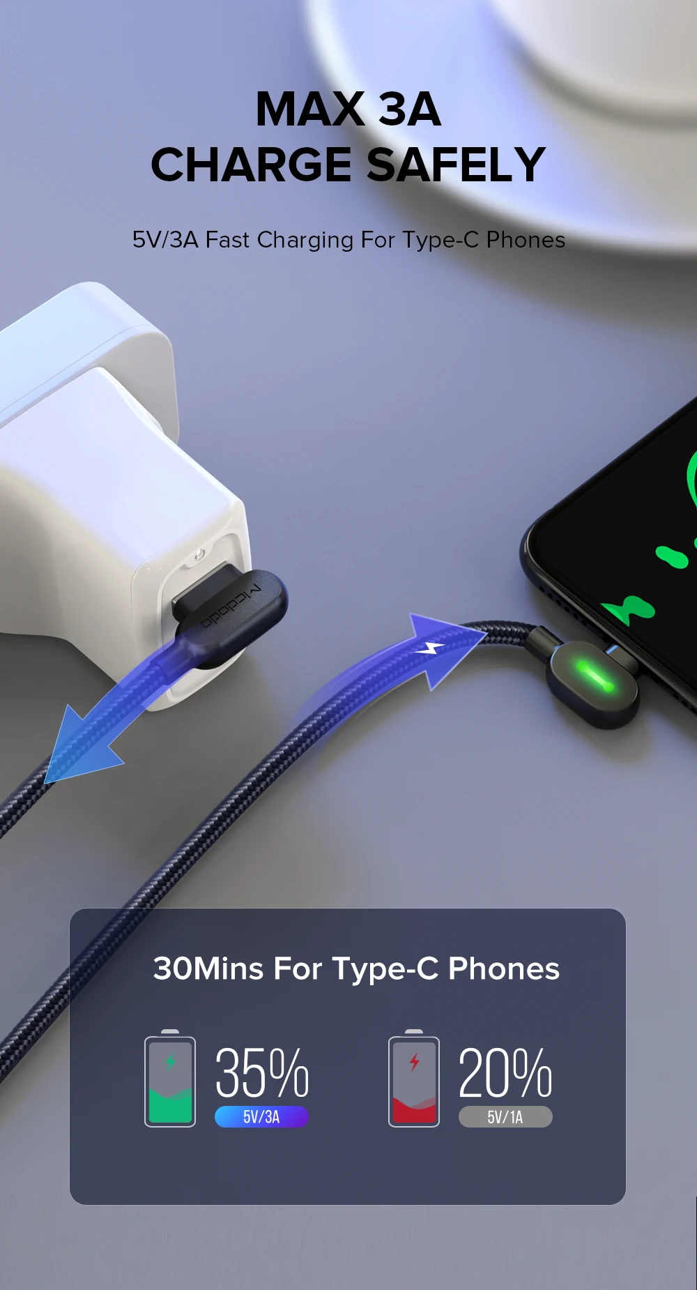 MCDODO type-c USB-C кабель для зарядного устройства USB-C type-c кабель для быстрой зарядки для samsung S9 Xiaomi Note 8 S8 Nexus кабели для мобильных телефонов