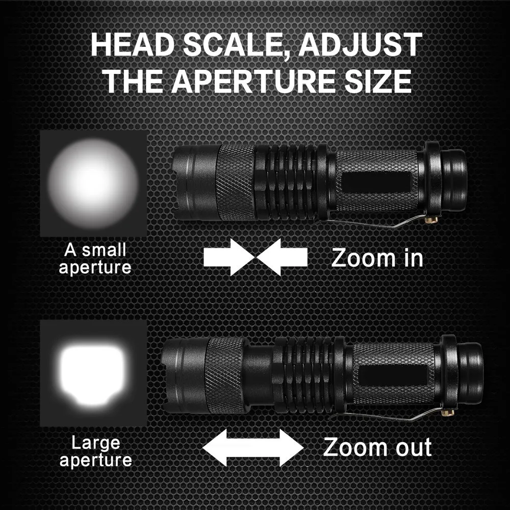 new Led Headlamp Fishing Headlight 6000 Lumen Xml-t6 Zoomable Lamp Waterproof Head Torch Flashlight Head Lamp Use 18650 Battery