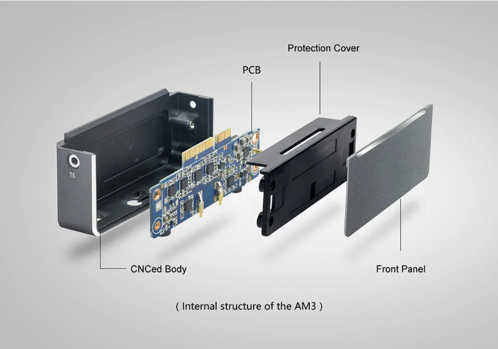 FiiO AM3 сбалансированный усилитель модуль X7 эксклюзивный модуль усилителя