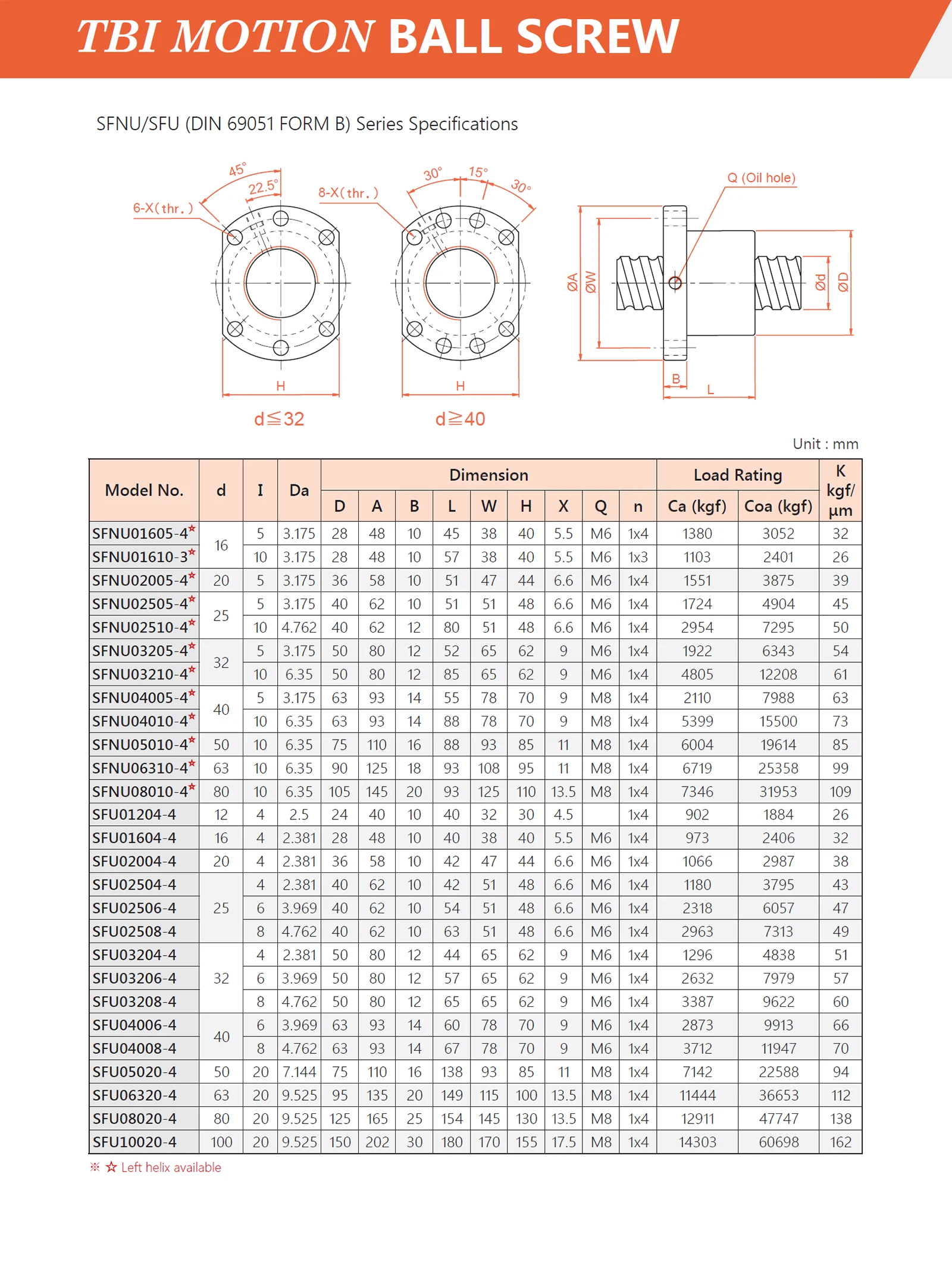 TBI Motion SFNU1605 C7 шариковый винт SFU1605 1000 мм Высокая точность фланец резьбовой вал запчасти с ЧПУ аксессуары шариковая гайка