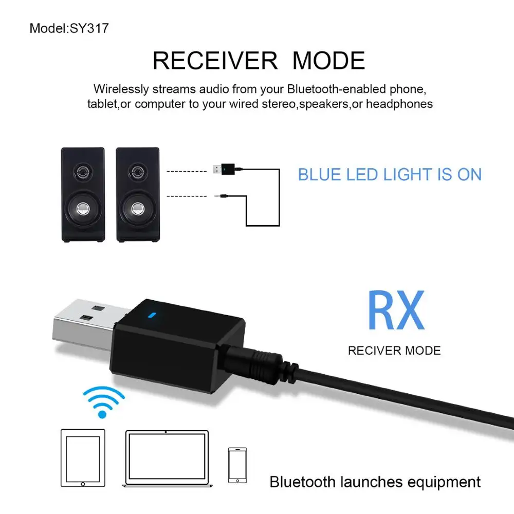 ZEXMTE Bluetooth 5,0 аудио передатчик(3,5 мм AUX) 2 в 1 беспроводной аудио приемник адаптер для ТВ, домашняя стереосистема, наушники