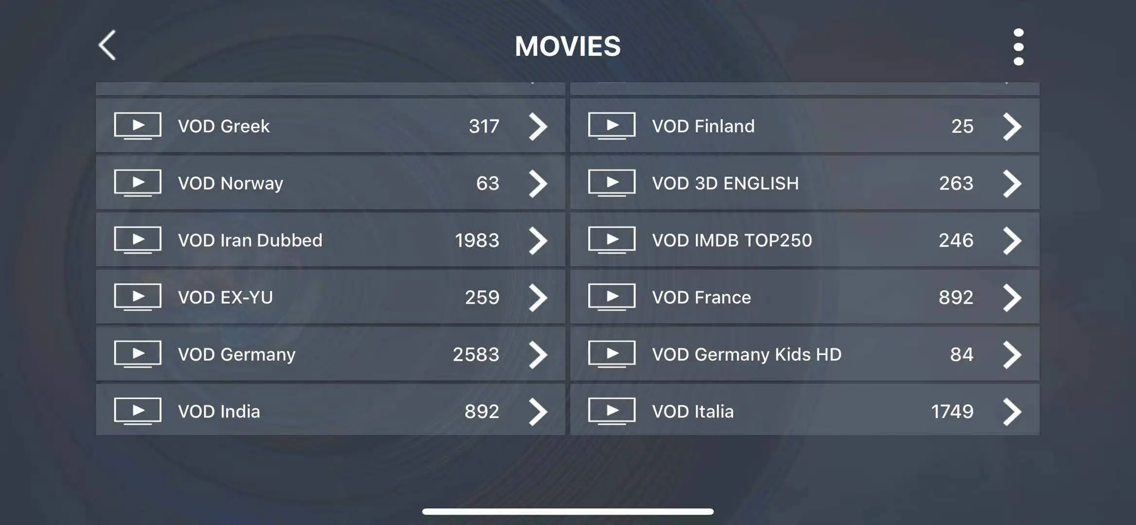 Global HD мировое iptv подписка реселлер панель управления 12000+ live xxx m3u арабский Европа Франция немецкий голландский belguim Испания iptv