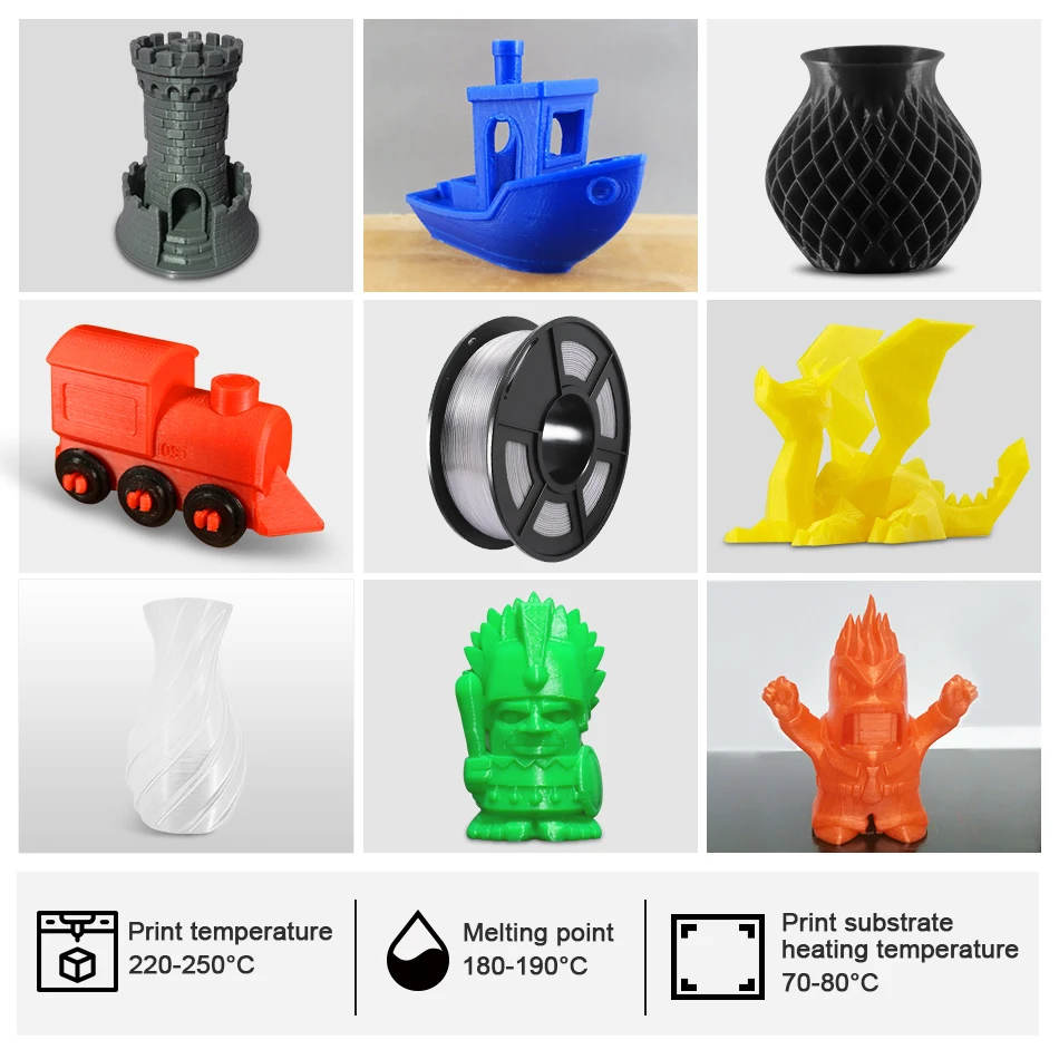Нить для 3D принтера PETG 1 75 мм прозрачная кг подарок сделай сам печать с быстрой