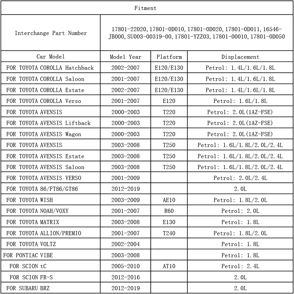 Воздушный фильтр 17801-0D010 для Toyota Corolla E120 E130 Avensis T250 86 WISH NOAH Allion premium Voltz для Subaru BRZ аксессуары