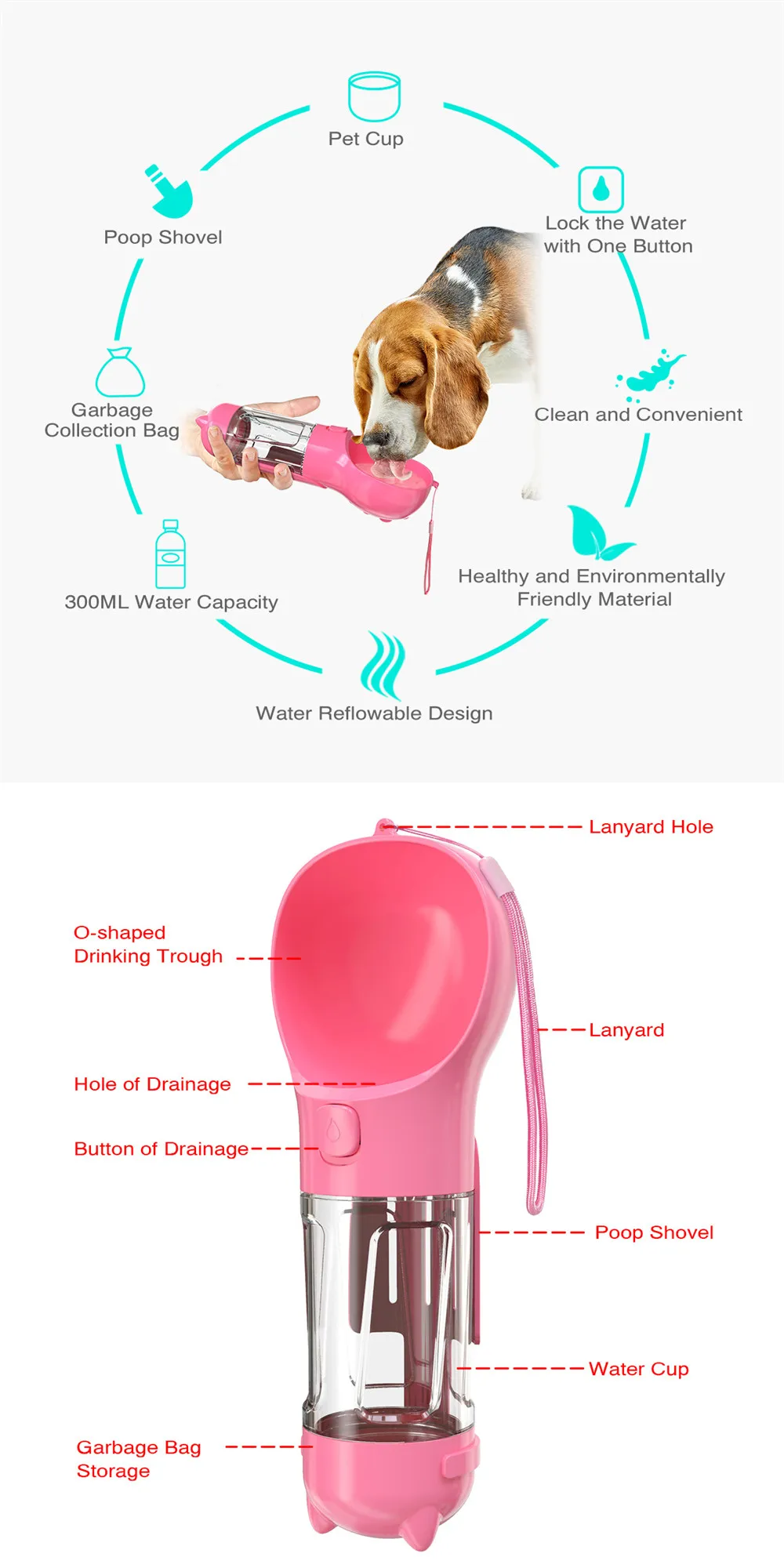 Multifunction Pet Dog Water Bottle For Cat Dogs Travel Puppy Drinking Bowl Outdoor Pet Water Dispenser Feeder Pet Product