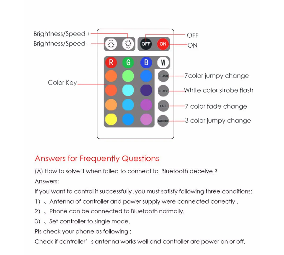 SMD2835 RGB Светодиодная лента 60 Светодиодный s/m Bluetooth RGB светодиодный контроллер 24 ключа ИК пульт дистанционного управления 12 В адаптер питания