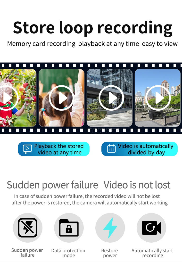 Cheap Câmera de vídeo 360°