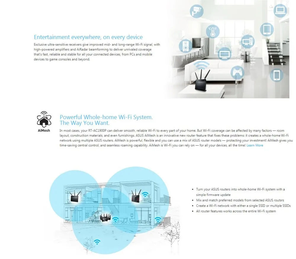 ASUS RT-AC1900P AC1900 двухдиапазонный Wi-Fi роутер с aiproadth, поддержка aimes-сетки сети весь дом WiFi система