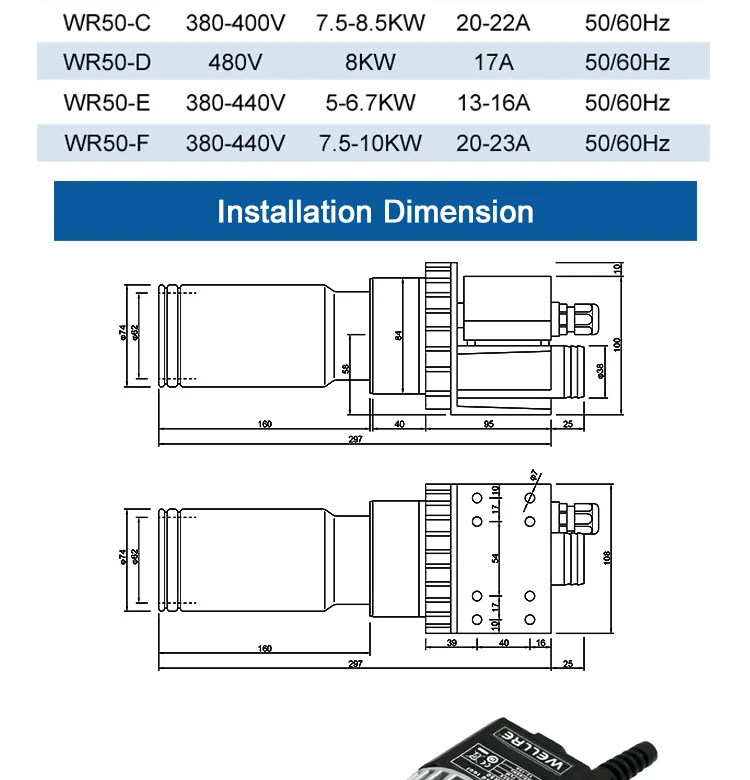 380 V-440 V 5-6.7KW горячая нагреватель воздуха на дизельном топливе, WR50 typ5000 LE5000 hotwind нагреватель
