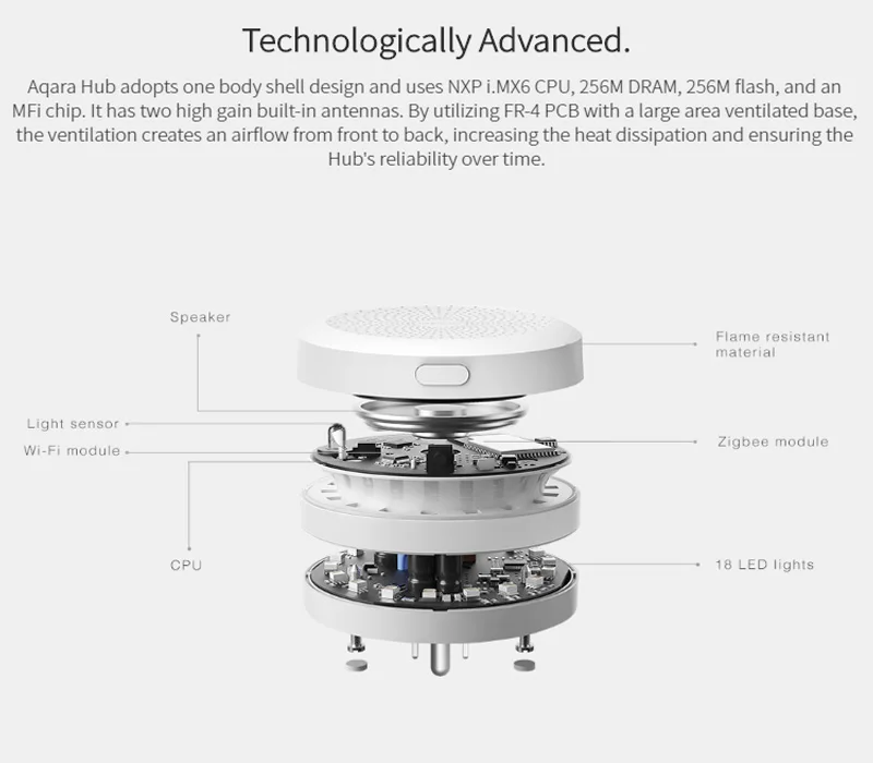 Original Xiaomi Mijia Aqara Hub, Mi Gateway with RGB Led night light Smart work with For Apple Homekit and aqara smart App