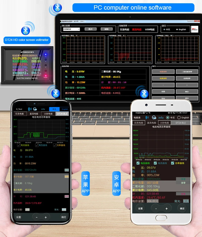 corrente bateria coulomb capacidade 100a 200a 300a