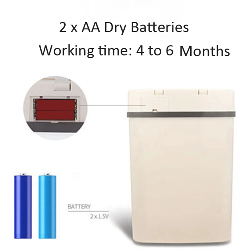 Induction Automatic Sensor Rectangular Garbage Bag Holder 12L Rubbish Trash Car Bin Dump Compost 2xAA Dry Battery Trashcan Clean