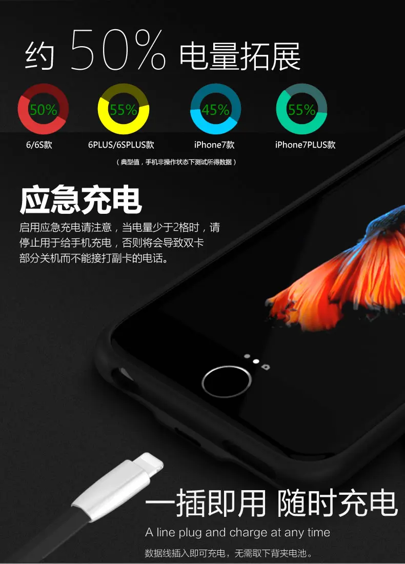I Phone 6/7/8 plus Новинка Ul trathin Bluetooth Две сим-карты, двойной режим ожидания Adaper длительное время ожидания 7 дней с 1500/2300 мА/ч, Мощность банка, чехлы