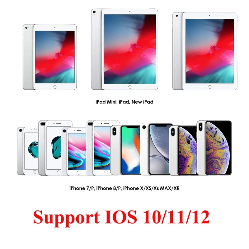 I7, проводные наушники для iPad, iPhone 5, 6, 7, 8 Plus, X, XS, MAX, XR, Bluetooth, наушники, музыка, наушники, ответ на вызов, стерео, IOS, гарнитуры