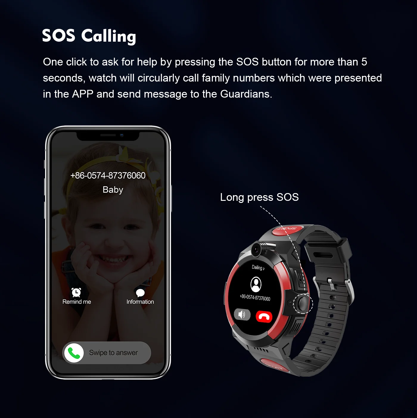 LT32 Smart Watch Kids 4G GPS+WiFi+LBS Location SIM Dual Camera 360-degree Rotation Smartwatch Smart clock Phone watches band