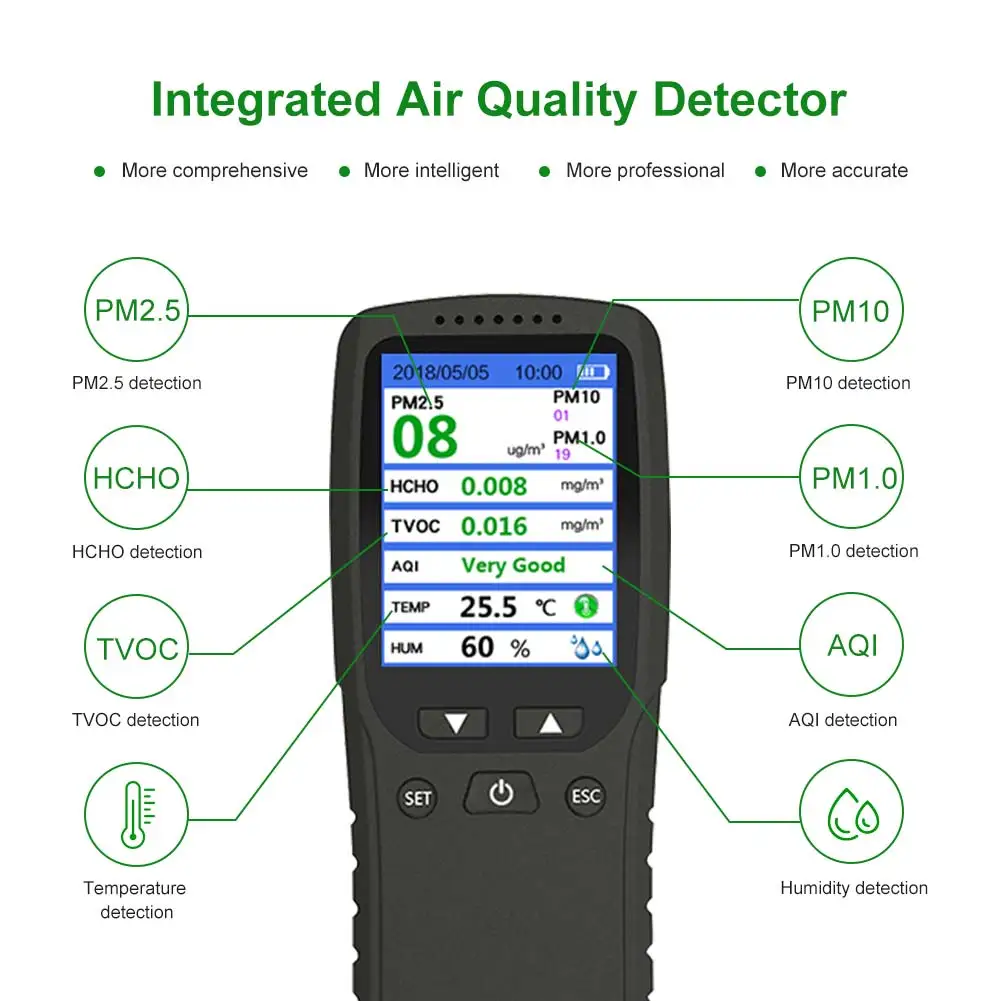 8 в 1 PM2.5/HCHO/TVOC/AQI/PM10/PM1.0 монитор качества воздуха Формальдегид детектор температура влажность тестер метр анализатор газа