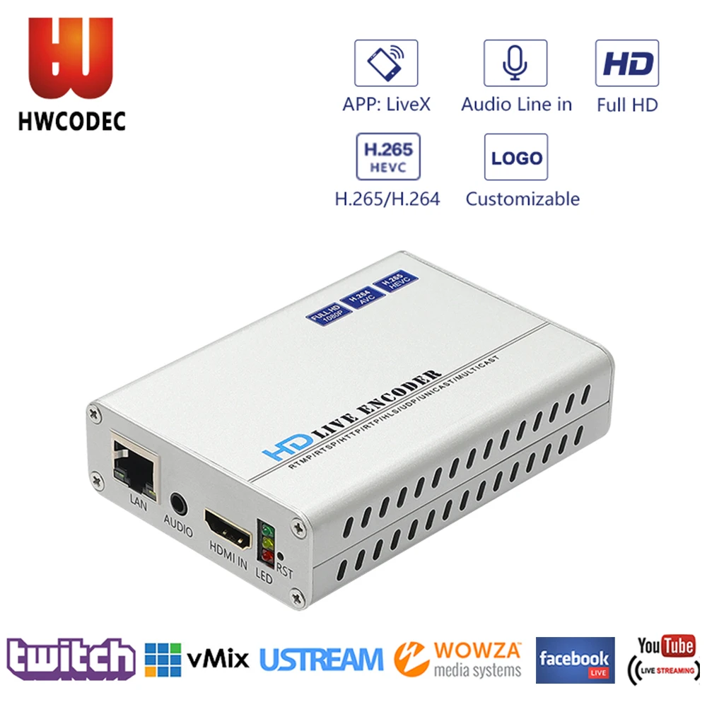 HWCODEC H.264 H.265 4G WiFi HDMI кодер IPTV видео кодер поддержка HTTP RTSP RTMP для YouTube, Wowza, Facebook