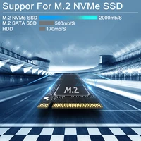 ssd intel XCY מיני PC 8 Intel Core i7 8565U i5 Processor DDR4 RAM DP HDMI M.2 SSD Win 10 לינוקס 4K UHD HTPC שולחני Nettop מחשב NUC (5)